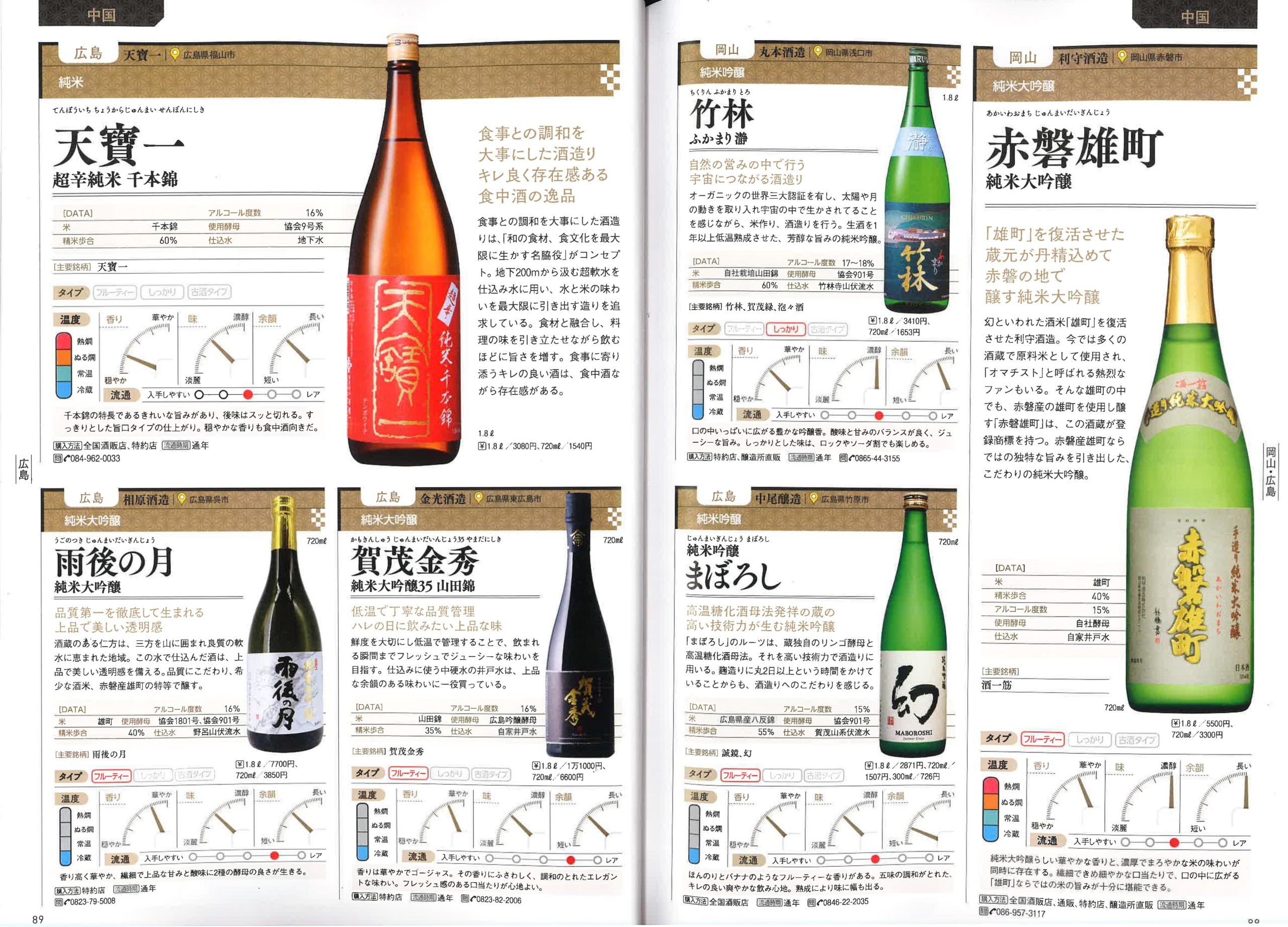 おとなの新常識日本酒ぴあに掲載されました。